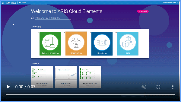 Easily start into the world of process design