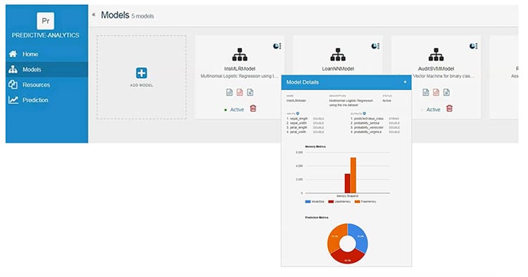 Centrally manage deployment of distributed analytics models